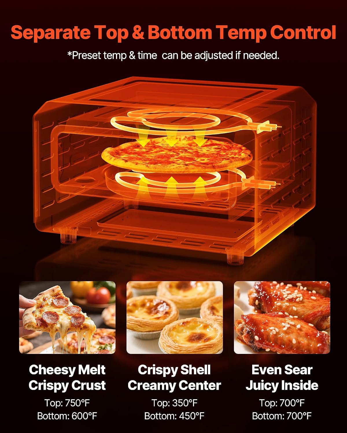 VEVOR Electric Pizza Oven, Smart Pizzas Maker Indoor with 5 Preset, 12-Inch Countertop Pizza Cooker w/Touch Srceen, 750℉ Max Temp, 2-Min Rapid Baking Oven Thin & Crispy, Neapolitan, Frozen, New York