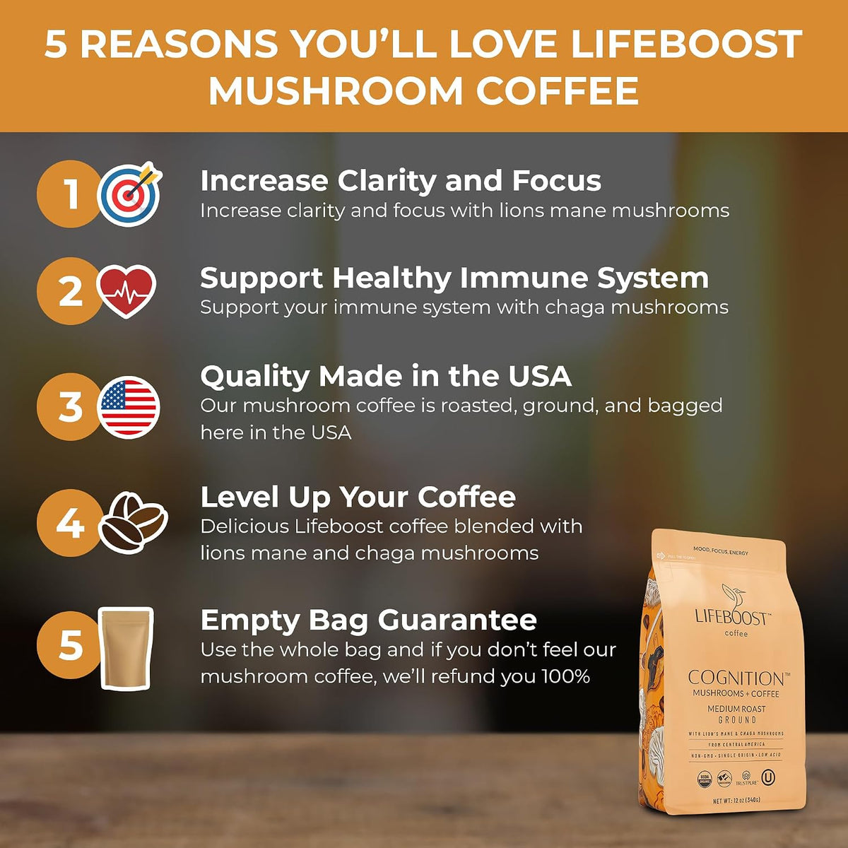 Lifeboost Cognition Focus Coffee for Calm Energy - Lion’s Mane Mushroom Coffee with Chaga - Organic Medium Roast Nootropic Coffee - Low Acid Adaptogenic Coffee - 12 oz Ground