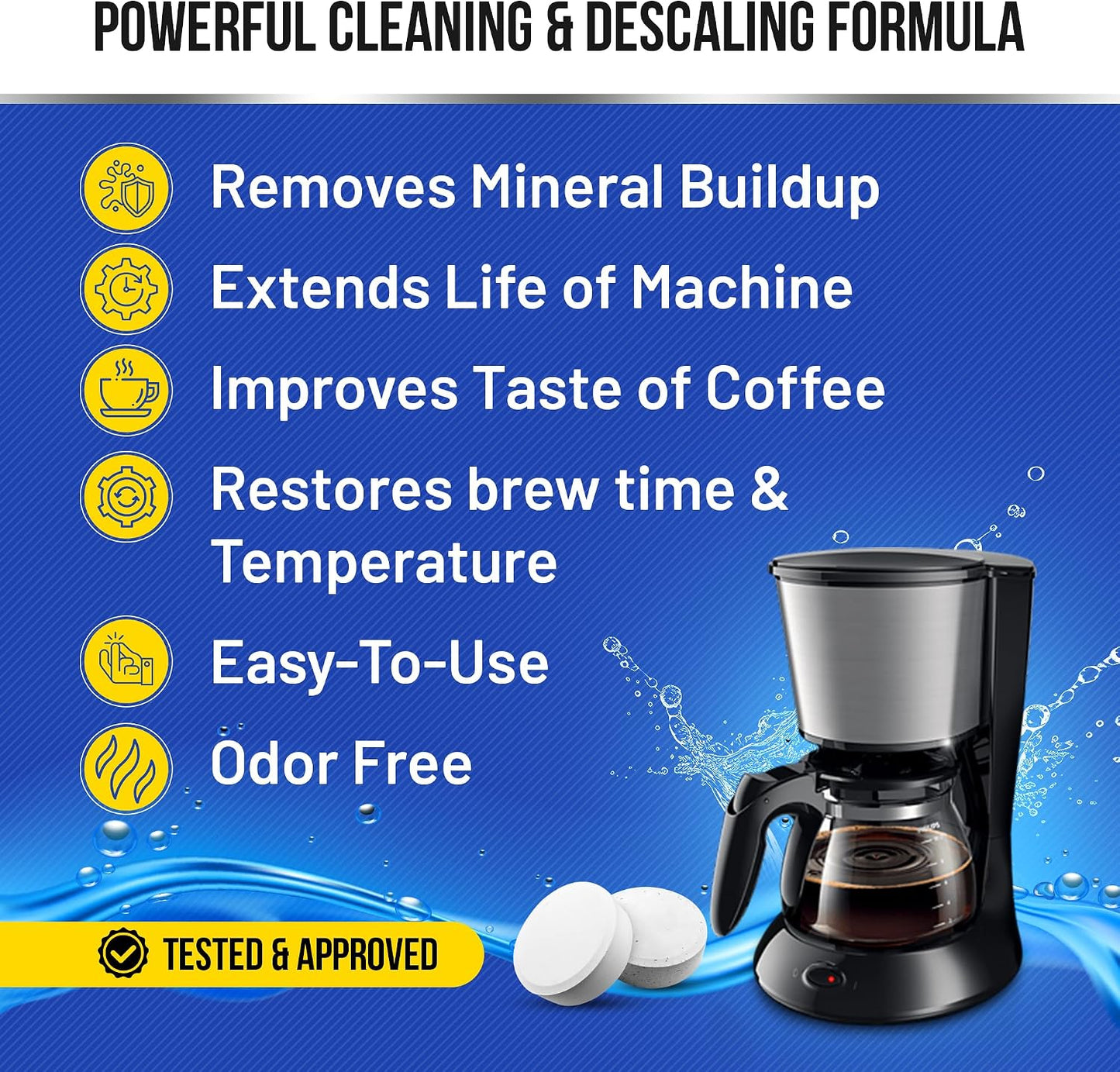 Bastion Coffee Machine Cleaner &amp; Descaler Tablets - 24 Count | Deep Clean &amp; Descale for Keurig, Nespresso, Ninja, Braun, Cuisinart &amp; More | Extend Machine Life &amp; Enhance Coffee Flavor