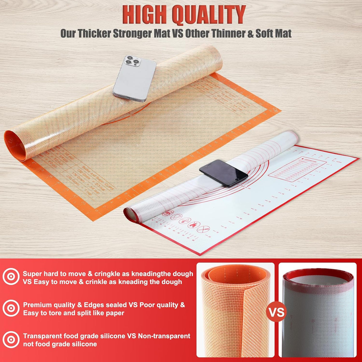 Silicone Pastry Mat 36X24 Inch Baking Mat for Counter Dough Rolling Mat | Perfect for Dough, Pastry, Dough Rolling, Kneading Board, Pie Crust, Fondant, Bread, Pasta, Pizza, Kitchen Counter Mat