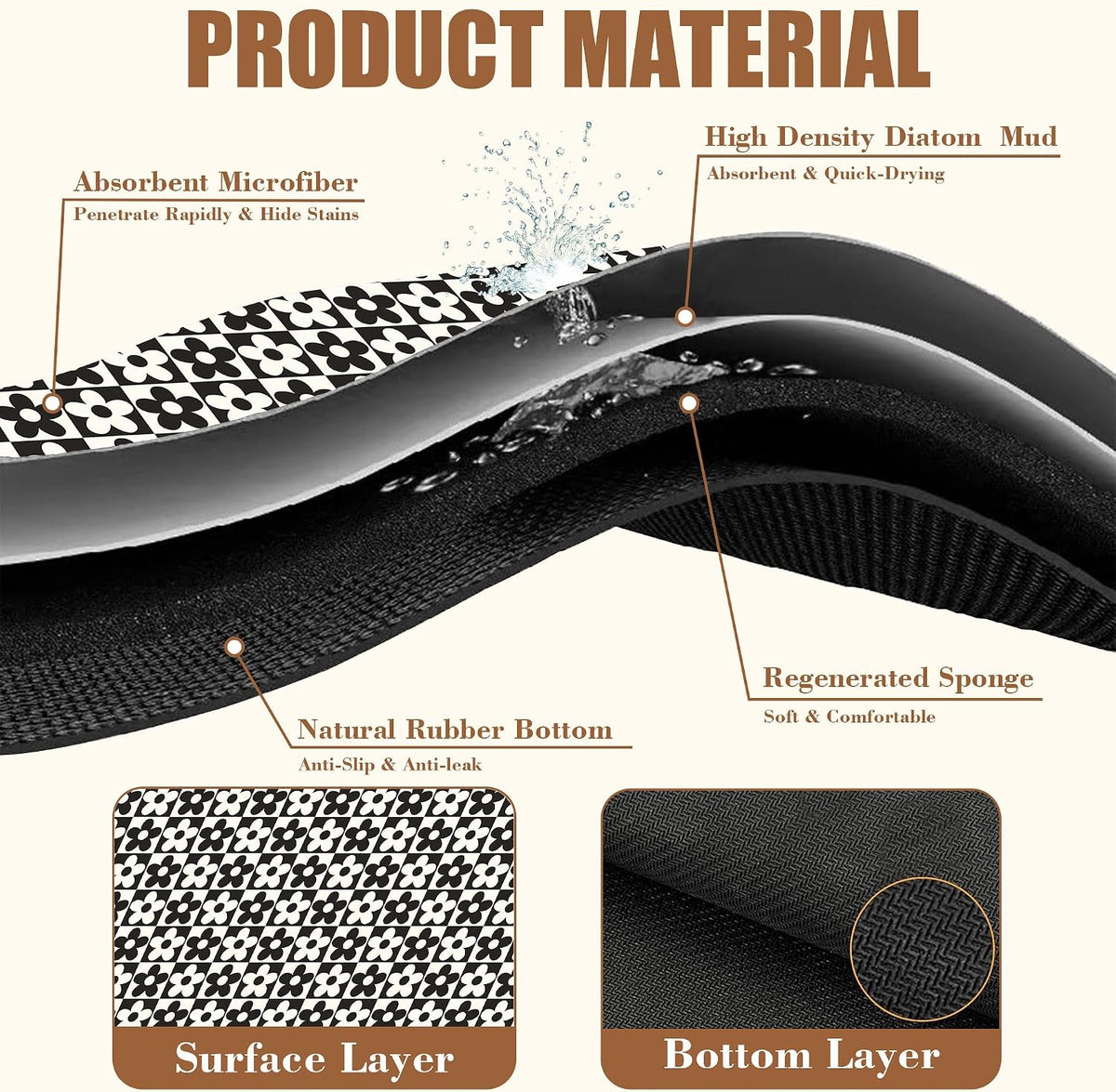 Black and White Checkered Flower Dish Drying Mat for Kitchen Counter Absorbent Coffee Bar Mat with Hide Stain Rubber Backed Coffee Maker Espresso Machine Cafe Table Accessories 11.8 x 19.7 Inch