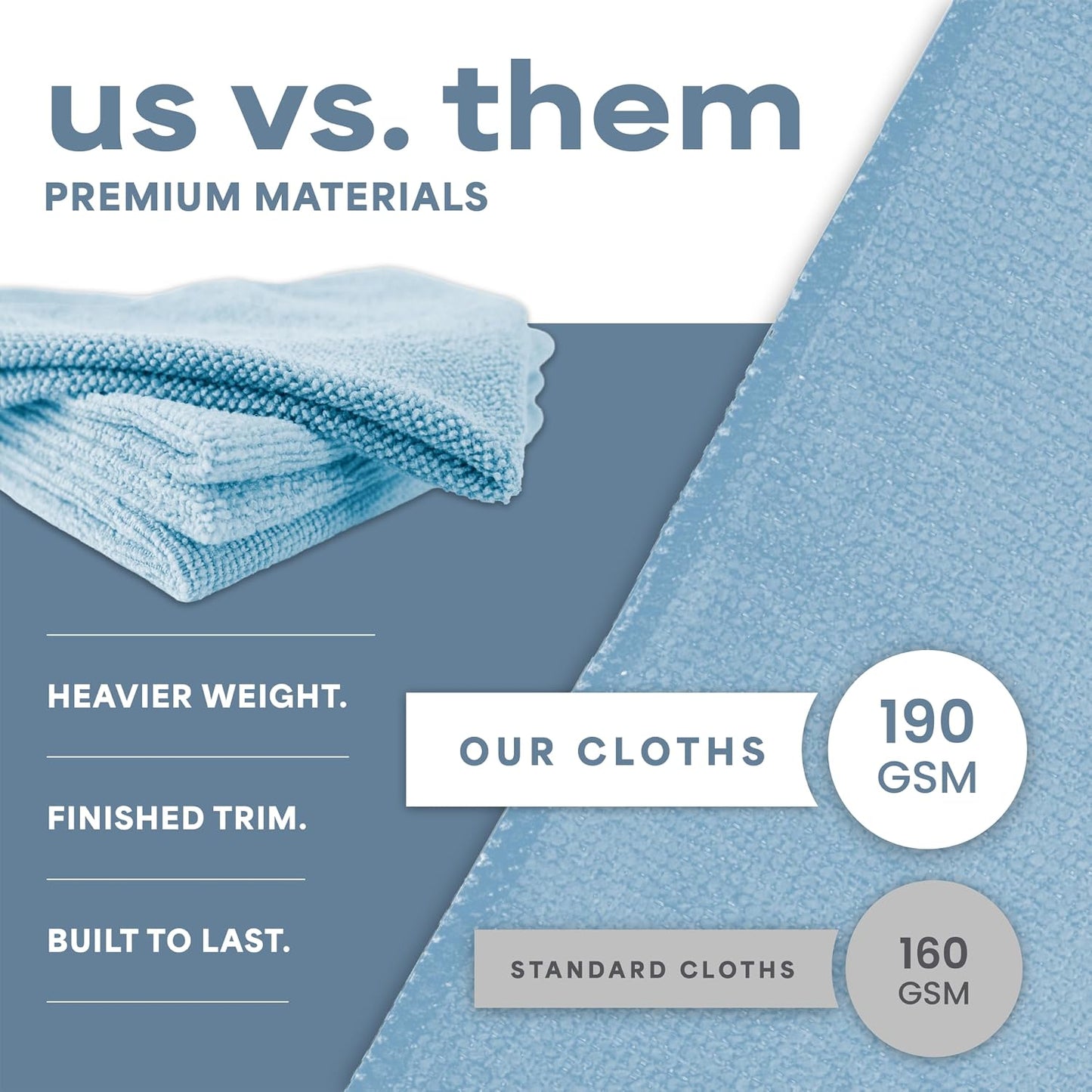 S&amp;T INC. Microfiber Cleaning Cloth, 100 Pack, 11.5" x 11.5", Light Blue