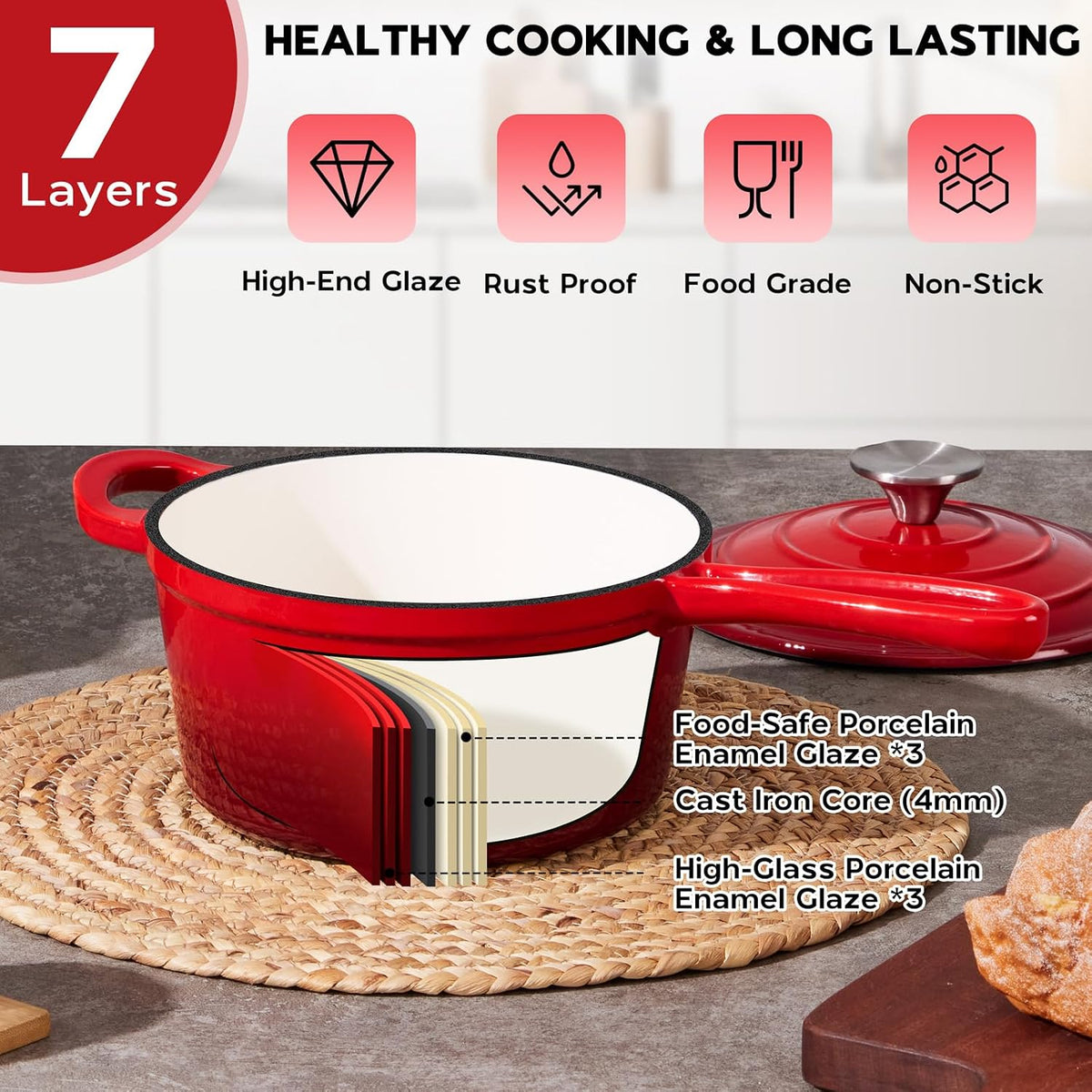 Enameled Cast Iron Sauce Pan, Onader 1QT Small Saucepan with Lid, Cast Iron Sauce Pot Enamel Dutch Oven, Nonstick & Heavy Duty – Red