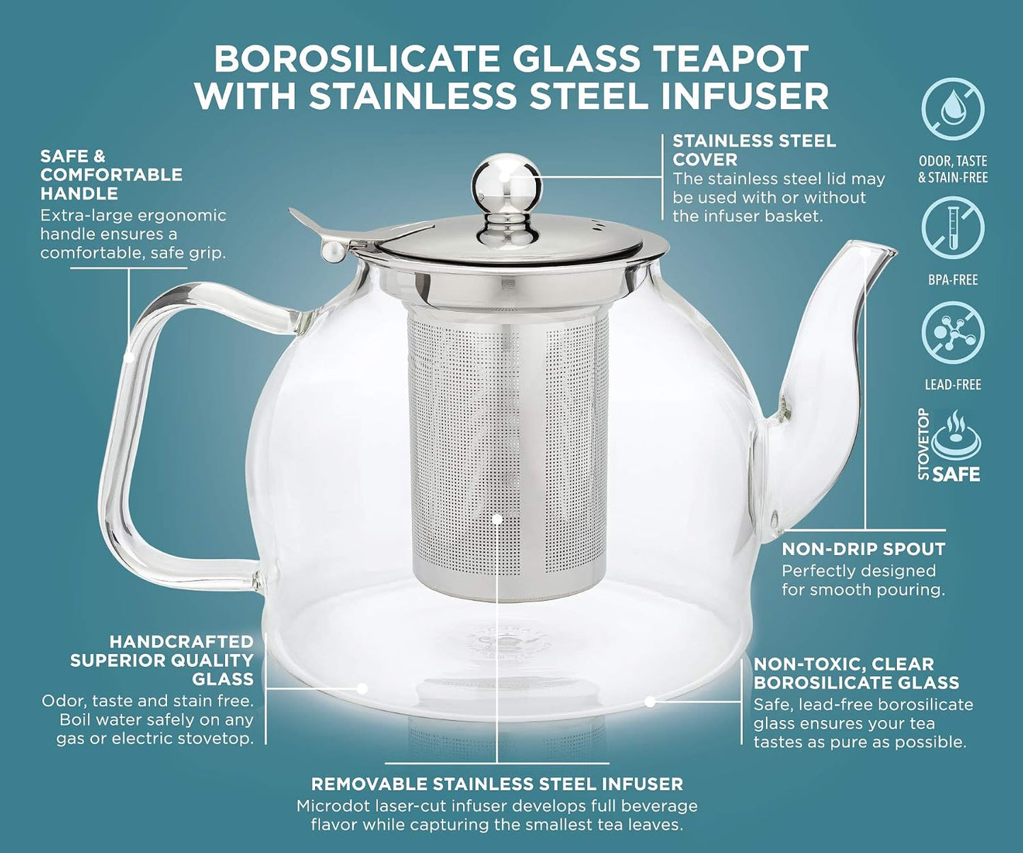 Teabloom Dublin Glass Teapot – Premium Borosilicate Glass with Removable Stainless Infuser – Stovetop Safe – Ideal for Loose Leaf Tea – Tea for Two – 27 oz. / 800 ml (2-3 Cups)