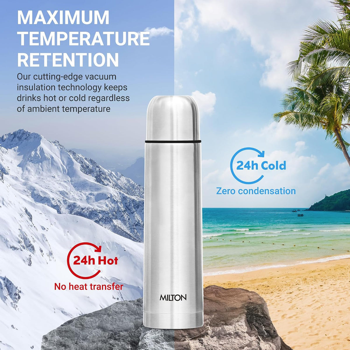 Milton Flask 34 oz Insulated Water Bottle with Cover