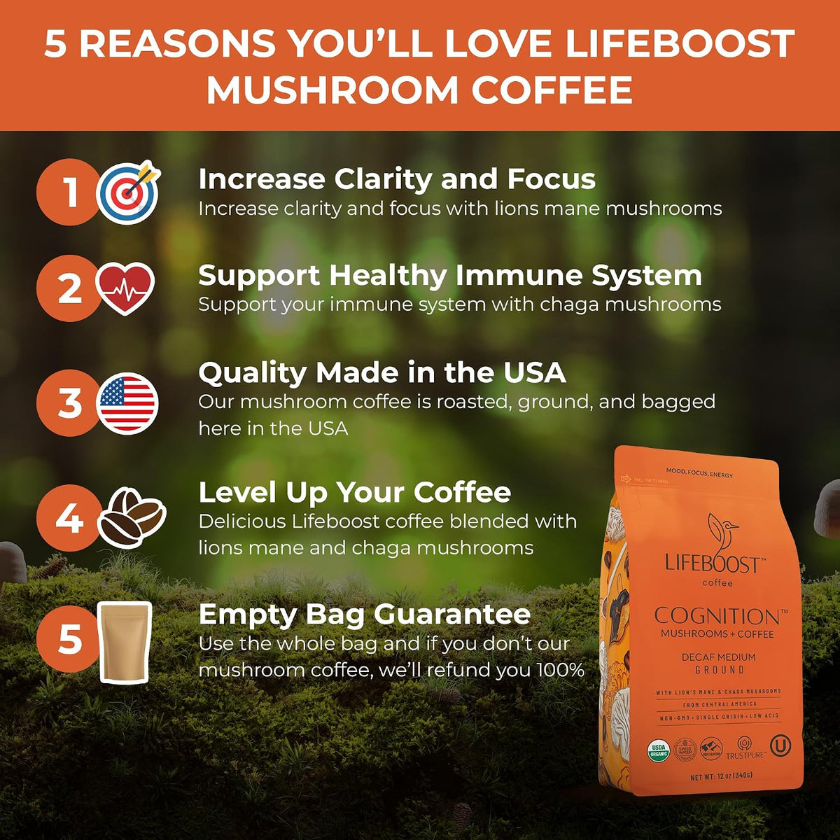 Lifeboost Cognition Decaf Focus Coffee for Calm Energy - Lion’s Mane Mushroom Coffee with Chaga - Organic Medium Roast Decaf Nootropic Coffee - Low Acid Adaptogenic Coffee - 12 oz Ground