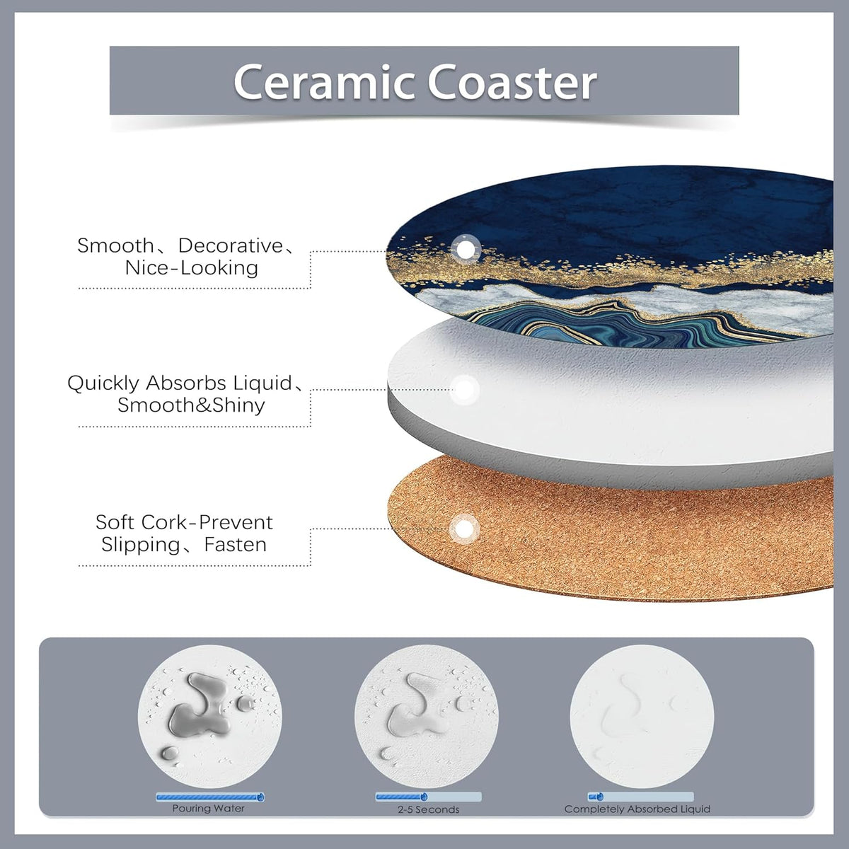 6 Pcs Coasters for Drinks with Holder,Blue Gold Marble Absorbent Coaster with Cork Backing,Great Gift for Housewarming,Room Decor,Bar,Holiday Party