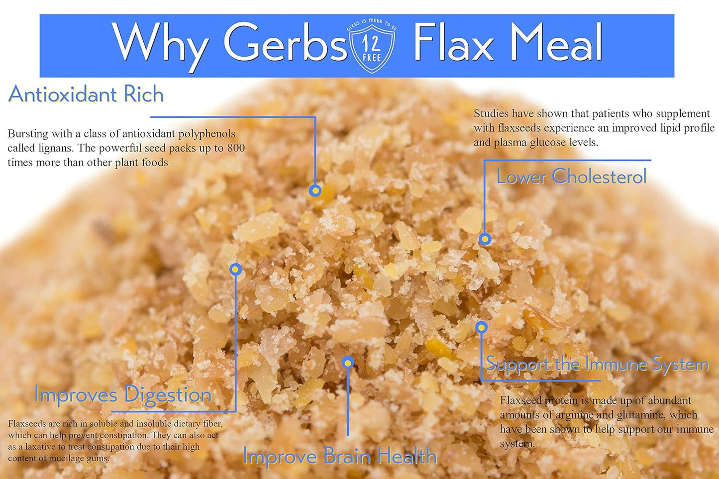 Gerbs Flax Seed Meal 1 lb. | Finely Ground, No Additives, Resealable Bag | Earthy &amp; Smooth for Baking, Full Oil Content | Top 14 Allergen-Free