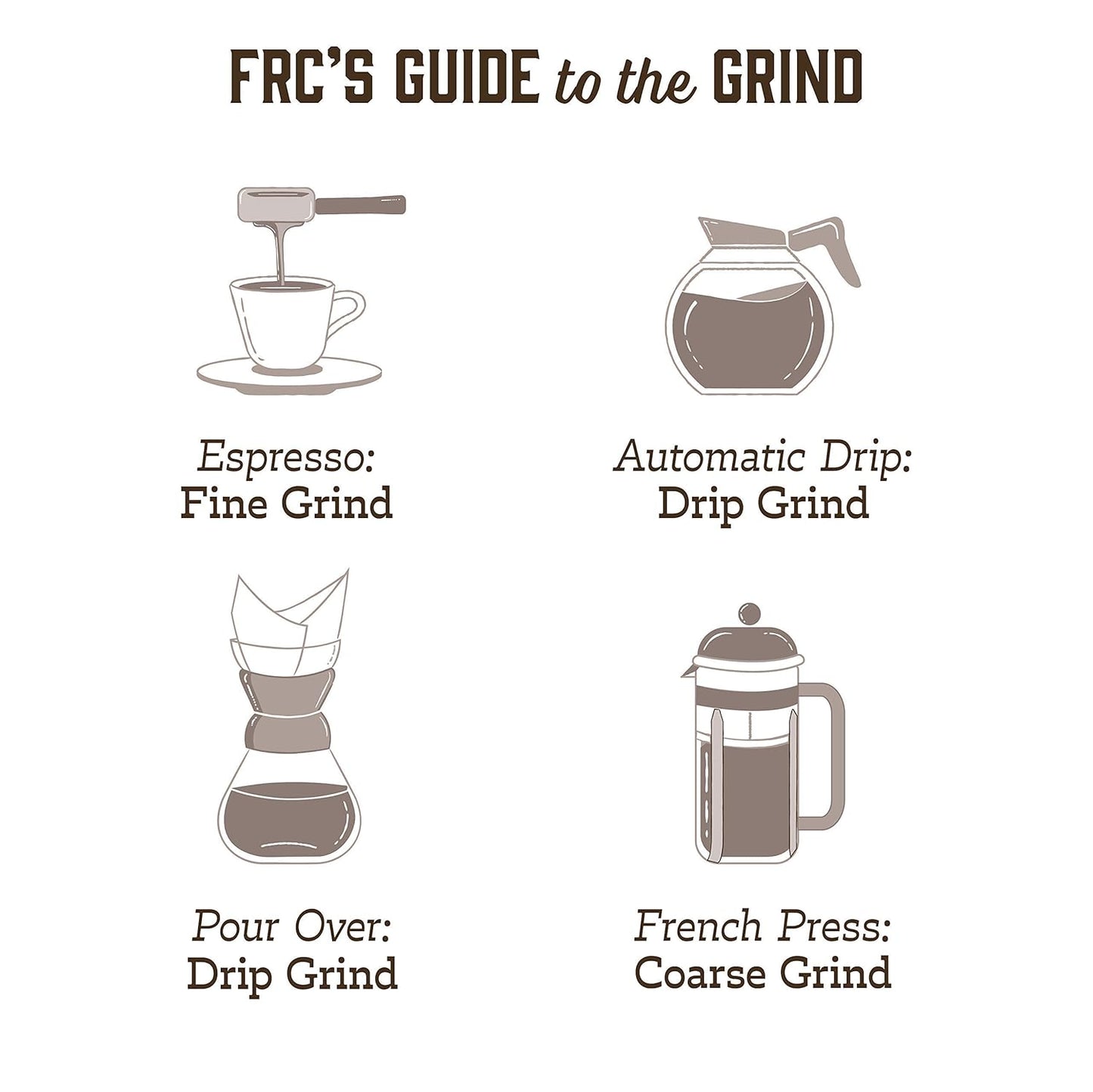 Fresh Roasted Coffee, Tiger Nebula, 12 oz, Medium Roast, Kosher, Ground