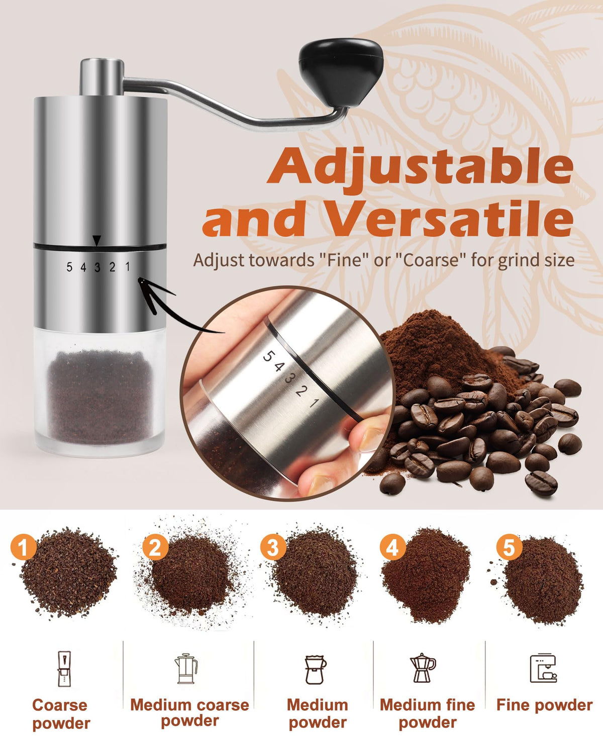 Rsoilch Manual Coffee Grinder With Ceramics Burr For Espresso,French Press,5 Adjustable Settings,Hand Maker with Built-I