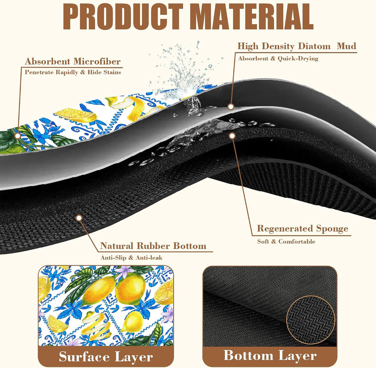 Lemon Fruit and Purple Flower Coffee Mat Absorbent Dish Drying Mat for Kitchen Counter Hide Stain Rubber Backed Coffee Bar Accessories Fit Under Espresso Machine Dish Drainer, 11.8 x 19.7 Inch
