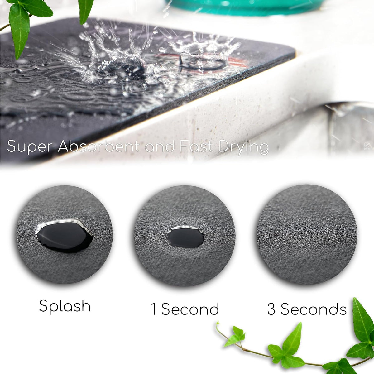 Ternal DripGuards Absorbent Counter Mat 2-Pack | Waterproof, Quick-Dry Coffee Bar Mat for Kitchen, Sink &amp; Drink Station | Non-Slip, Spill-Proof Protector for Water, Oil &amp; Syrup [3 x12in].