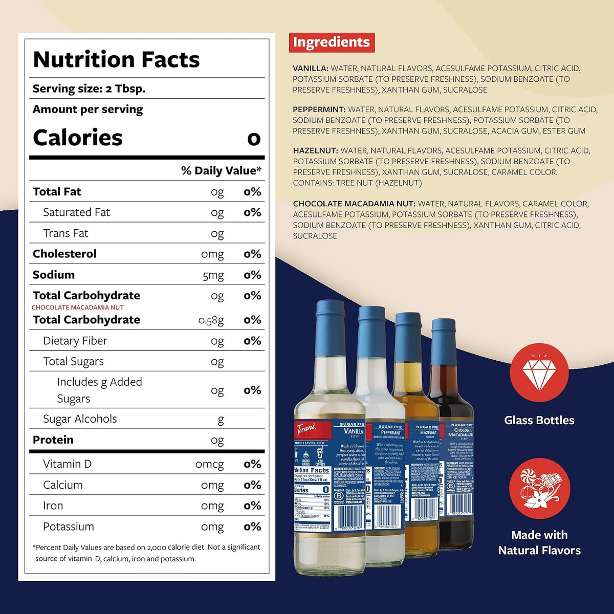 Torani Sugar Free Syrup