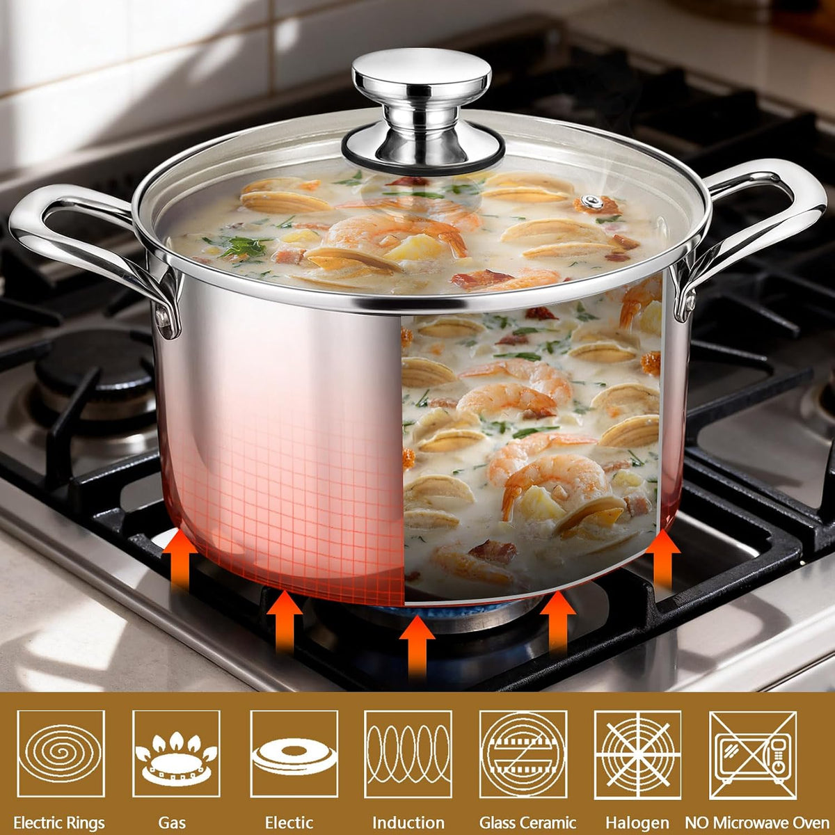 P&P CHEF 8 Quart Tri-Ply Stainless Steel Stock Pot, 8 Qt Stockpot Pasta Cooking Pot with Visible Lid for Soup Vegetable, Induction Cookware for All Stoves, Sturdy & Double Handle, Dishwasher Safe