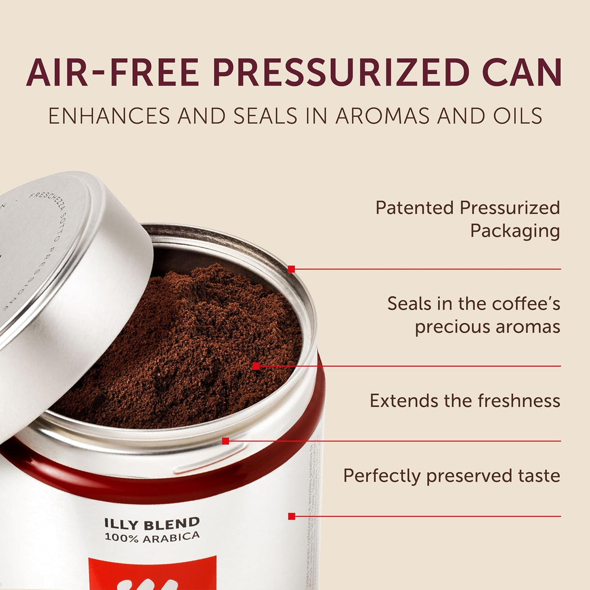 illy Ground Drip Coffee, Intenso Dark Roast, 8.8 oz, 6 Pack | 100% Arabica, Premium Italian Coffee, Pre-Ground for Drip Brewers