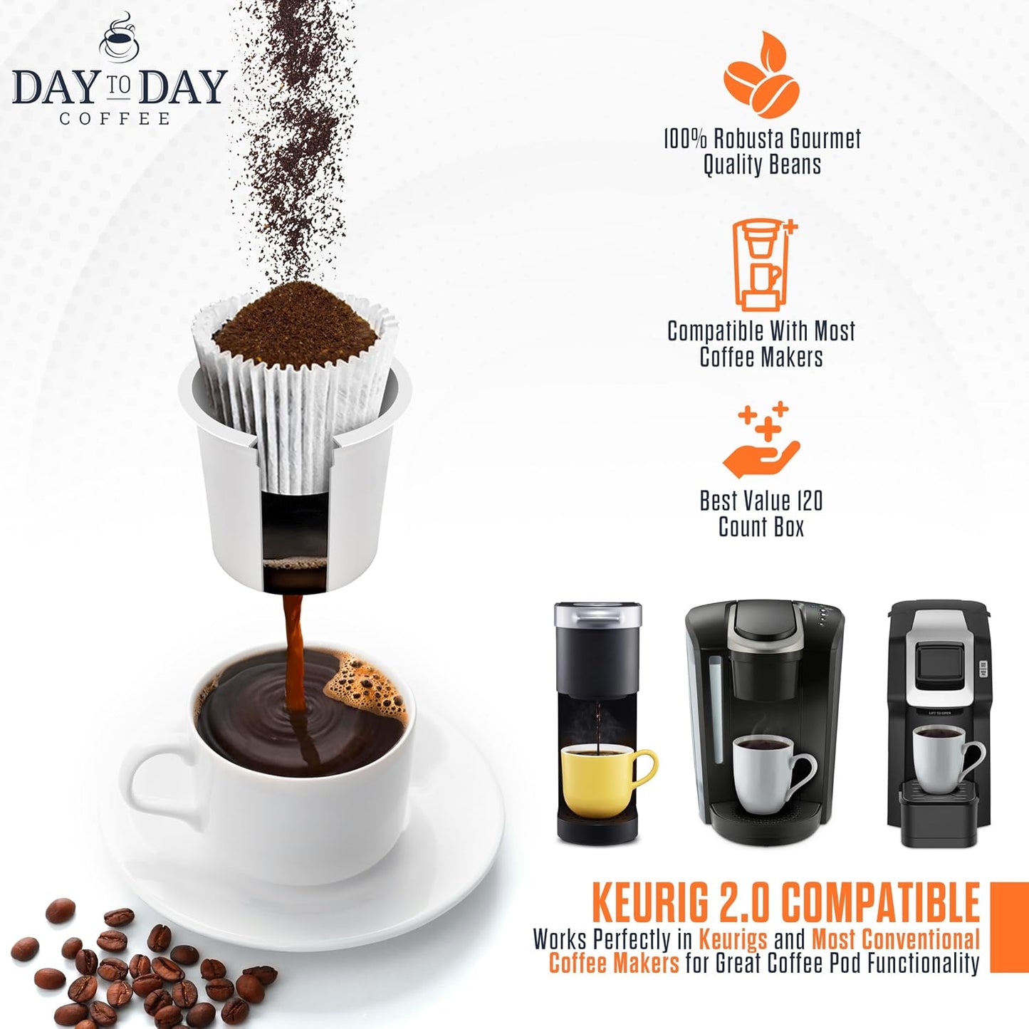 Day To Day Coffee Pods, Donut Blend Medium Roast, 200 Count Bulk | Keurig K-Cup compatible single serve pods. Bulk 200 count value pack for everyday home, office and breakroom coffee