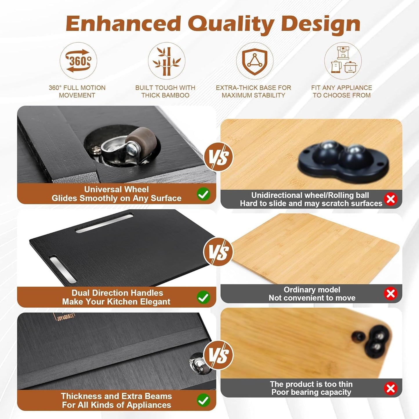 Joy&amp;Grace Appliance Slider for Kitchen Appliances 360° Rolling Sliding Tray for Coffee Maker Countertop, Bamboo Coffee Pot Slider Rolling Tray with Universal Rollers (Black, Medium 14.5" x 10")