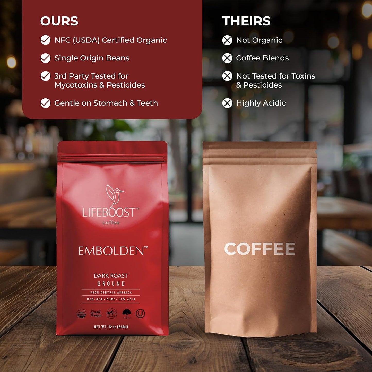 Lifeboost Dark Roast Ground Coffee - Non-GMO Low Acid Single Origin USDA Organic Dark Roast Coffee - Third Party Tested For Mycotoxins &amp; Pesticides - 12 Ounces
