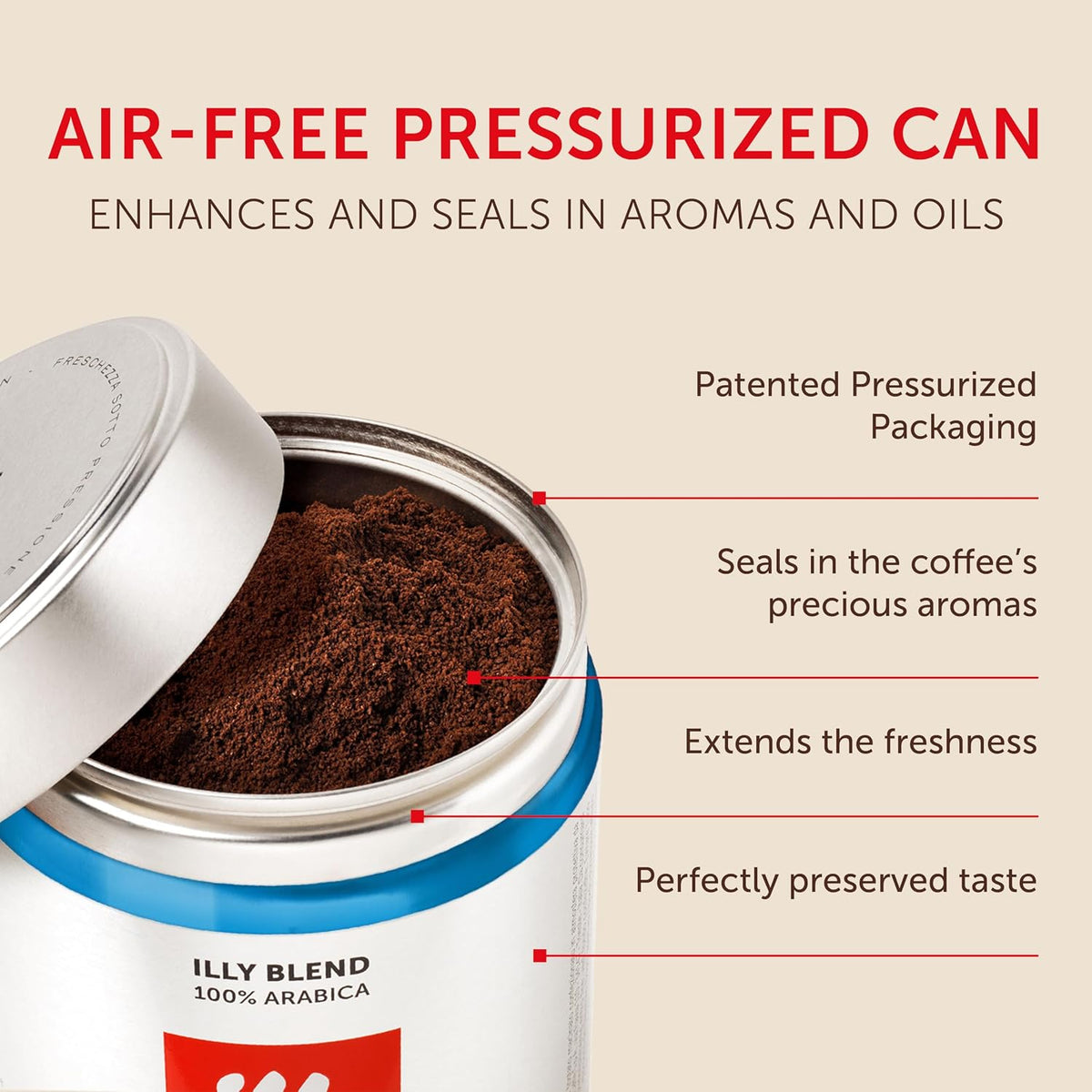 illy Decaf Ground Espresso Coffee, Classico Medium Roast, 8.8oz, 6 Pack | 100% Arabica, Premium Italian Coffee, Pre-Ground for Espresso Machines