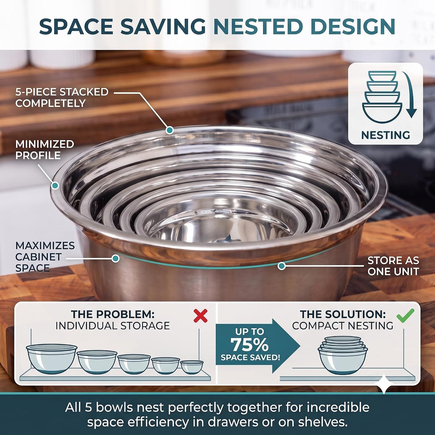 Stainless Steel Mixing Bowls with Lids, 5-Piece Nesting Set | Set includes 5, 3, 1.5, 1 &amp; .75 Quart Dishwasher Safe Metal Bowls for Kitchen, Meal Prep, Baking, Cooking, Storage