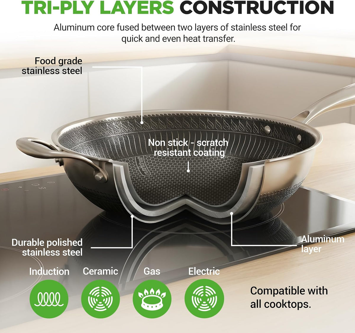NutriChef 12" Stainless Steel Wok - Induction ready, Non Stick Tri-ply technology, Scratch-resistant Honeycomb Fire Textured Pattern