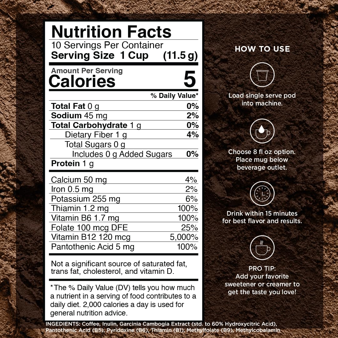VitaCup Slim Organic Medium Dark Roast Coffee Pods for Diet Support
