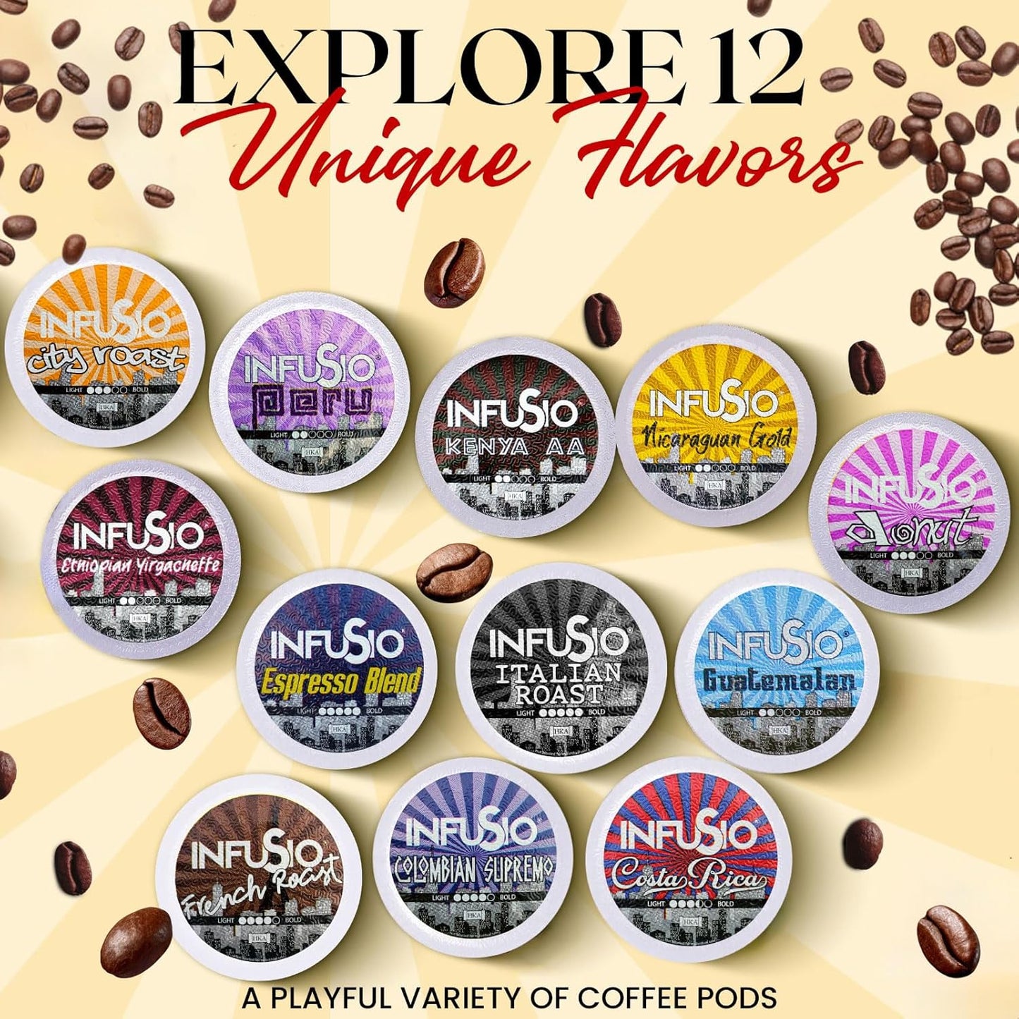 InfuSio Coffee Pods 96 Count Donut Blend Medium Roast Single serve Coffee pods for Keurig K Cups Brewers - InfuSio Premium Roasted Keurig 2.0 Compatible