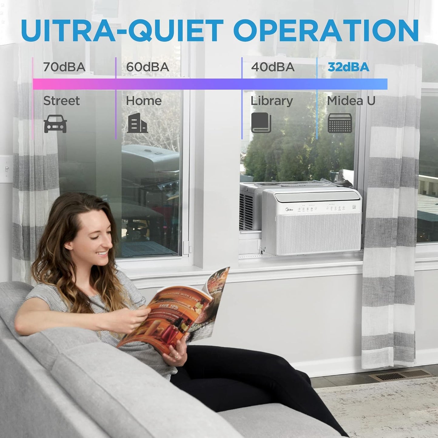 Midea MAW08V1QWT 8,000 BTU U-Shaped Window Air Conditioner – Inverter Technology, Ultra Quiet, Energy Efficient