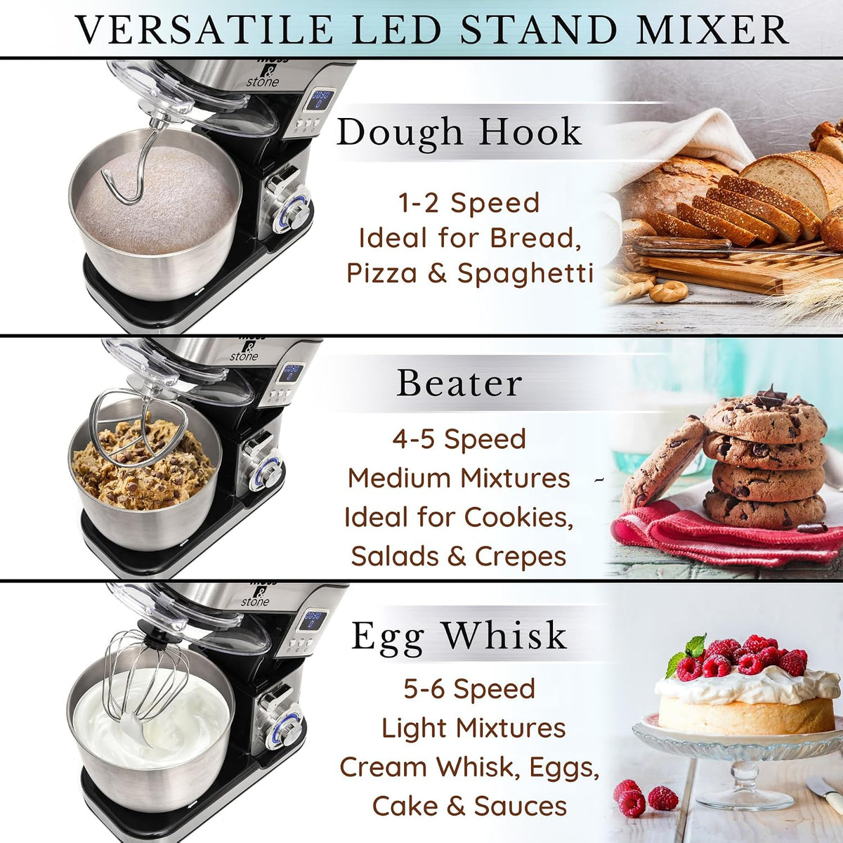 Moss &amp; Stone Stand Mixer With Lcd Display, 6 Speed Electric Mixer With 5.5 Quart Stainless Steel Mixing Bowl, Kitchen Mixer With Dough Hook, Egg Whisk, Beater &amp; Baking Spatula, Food Mixer With Timer