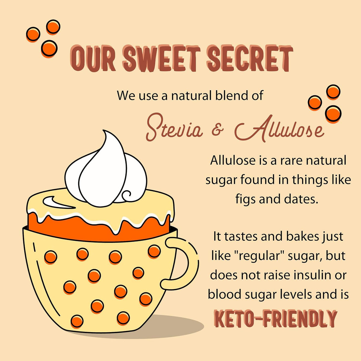 Sweet Logic Keto Baking Mix - Pumpkin Spice Muffin - Gluten-Free - Dairy Free - Diabetic-Friendly - High Protein - Allulose - Stevia - Low Sugar - Low Carb - Quick 20-Minute Prep (1-2G Carbs Per Serving)