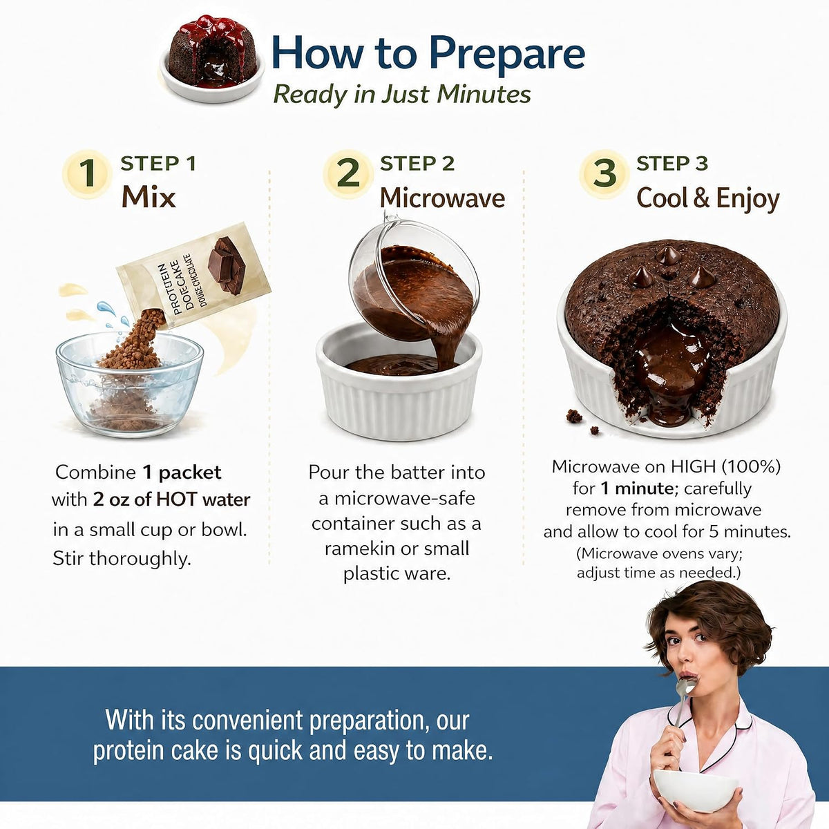 Wonderslim High Protein Cake Mix, Gluten-Free, 7ct (Double Chocolate Cake)