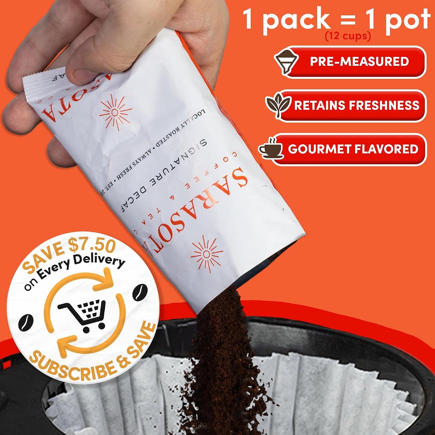 Coffee Packets – Dark Roast Decaf Ground Packs, Low Acid Pre-Measured 2oz Bags for 12-Cup Drip Brewers, Bulk Single-Pot Commercial Pouches