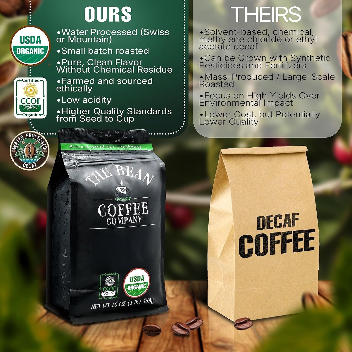 The Bean Organic Coffee Co. Decaf California Blend, Whole Bean, 2 x 1 lb | Mellow, low-acid California blend. Swiss Water Process, 99.9% caffeine-free. Organic decaf coffee beans. Medium Roast.