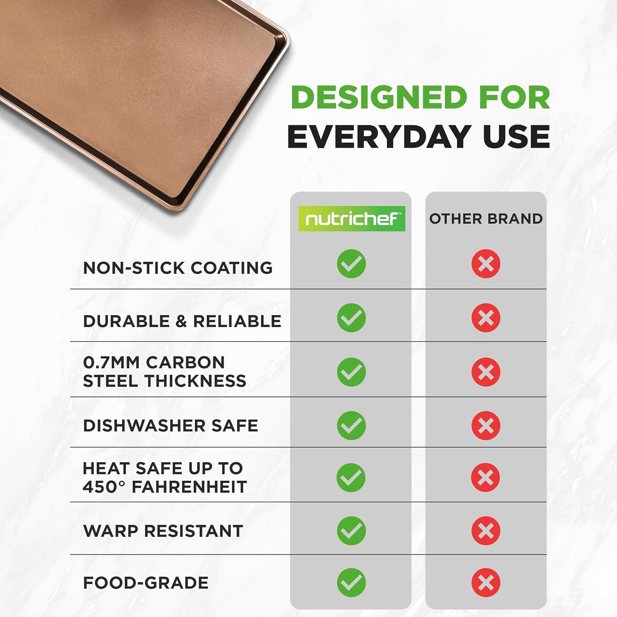 NutriChef 3-Piece Nonstick Baking Pans Set - Thick Carbon Steel Oven Bake Trays - Includes XL, Medium, &amp; Small Sizes - Versatile Cookie Sheets for Baking &amp; Roasting, Dishwasher Safe - Gold