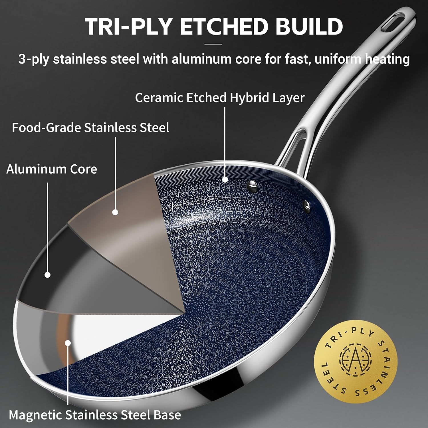 Hybrid Stainless Steel Cookware Set, 17-Piece Tri-Ply Pots and Pans Set Non Stick, Induction Kitchen Cookware Sets, Dish