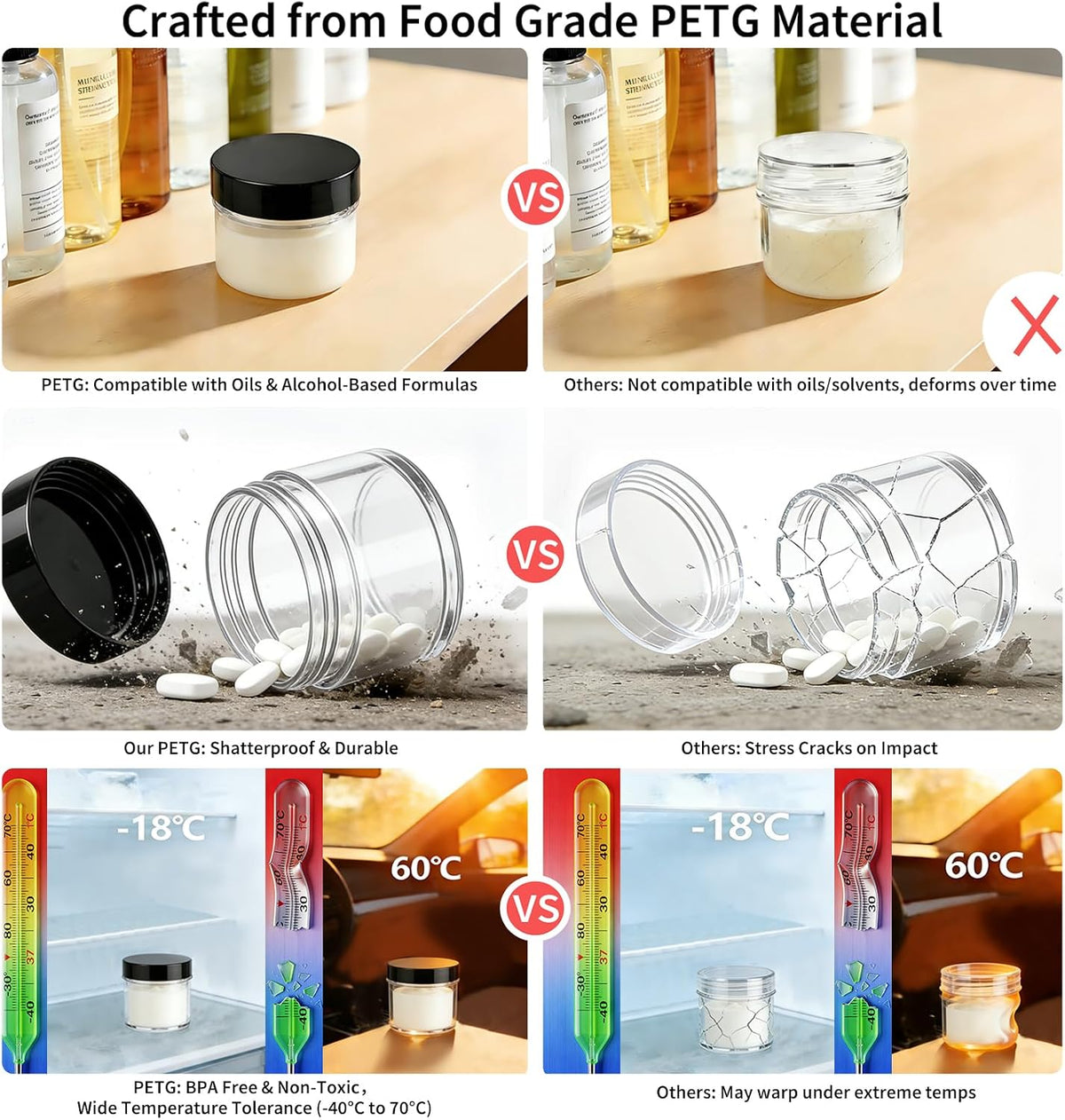 Travel Size Containers 3 Size 0.17/0.5/1 oz for Toiletries,6 Pack