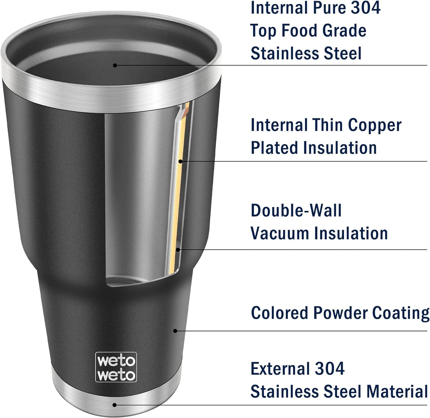 WETOWETO 30 oz Insulated Tumbler With 2 Lids and 2 Straws, Stainless Steel Double Vacuum Coffee Tumbler Cup, Powder Coated Travel Mug for Home, Office, Travel, Party (Black, 1 Pack)