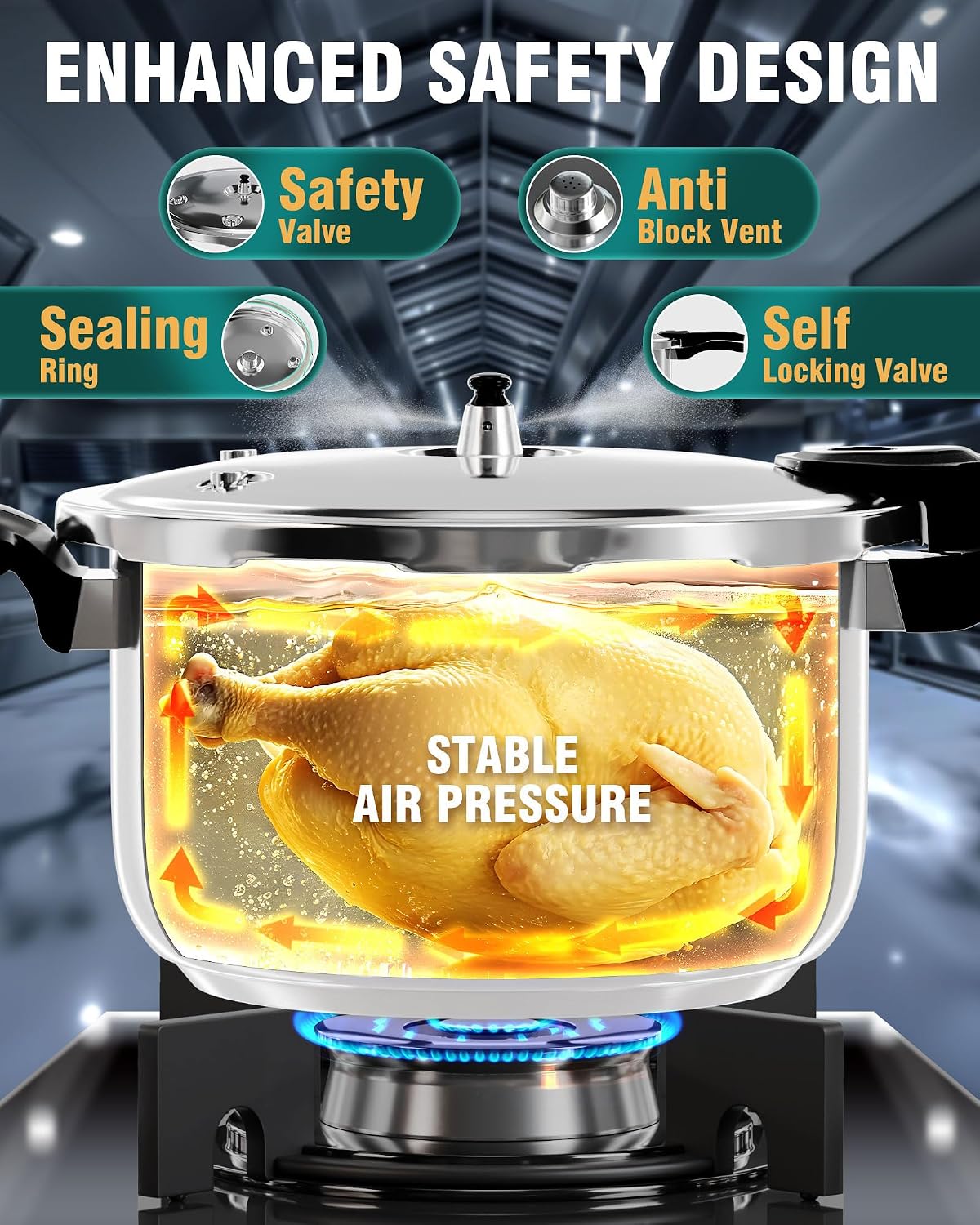 WantJoin Pressure Cooker, 12 Quart Stainless Steel Pressure Canner, Induction Compatible Cookware with Spring Valve Safeguard Devices,Compatible with Gas & Induction Cooker