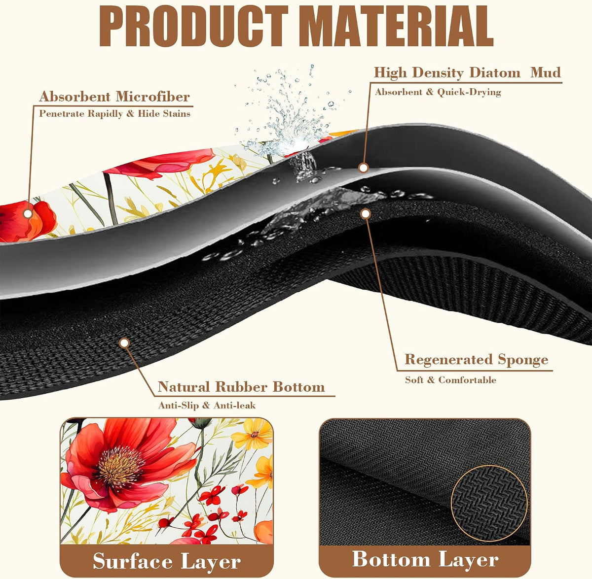 Red and Yellow Flowers Coffee Mat Absorbent Dish Drying Mat for Kitchen Counter Hide Stain Rubber Backed Coffee Bar Accessories Fit Under Espresso Machine Dish Drainer, 15.7 x 23.6 Inch