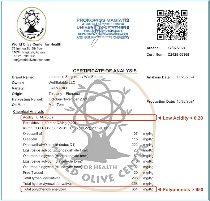 Laudemio Sorgenti, +650 mg/kg Tuscany Polyphenols Rich Extra Virgin Olive Oil, Fresh 2024-2025 Early Harvest, 2025 NYIOOC Gold Award, Frantoio Monovarietal, Lab Tested, No Pesticides, 16.9 fl oz