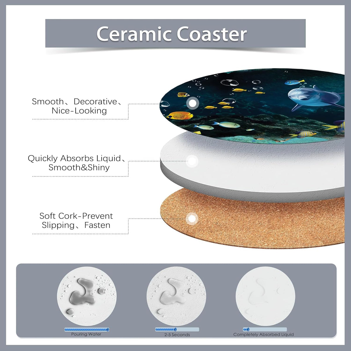 6 Pcs Coasters for Drinks with Holder,Underwater Fishes Sea Turtle Absorbent Coaster with Cork Backing,Great Gift for Housewarming,Room Decor,Bar,Holiday Party