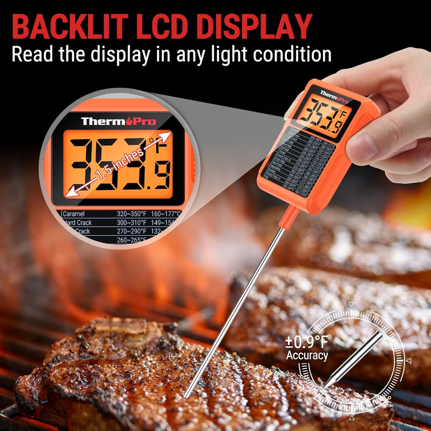 ThermoPro TP510 Waterproof Digital Candy Thermometer with Pot Clip, 10" Long Probe Instant Read Food Cooking Meat Thermometer for Grilling Smoker BBQ Deep Fry Oil Thermometer