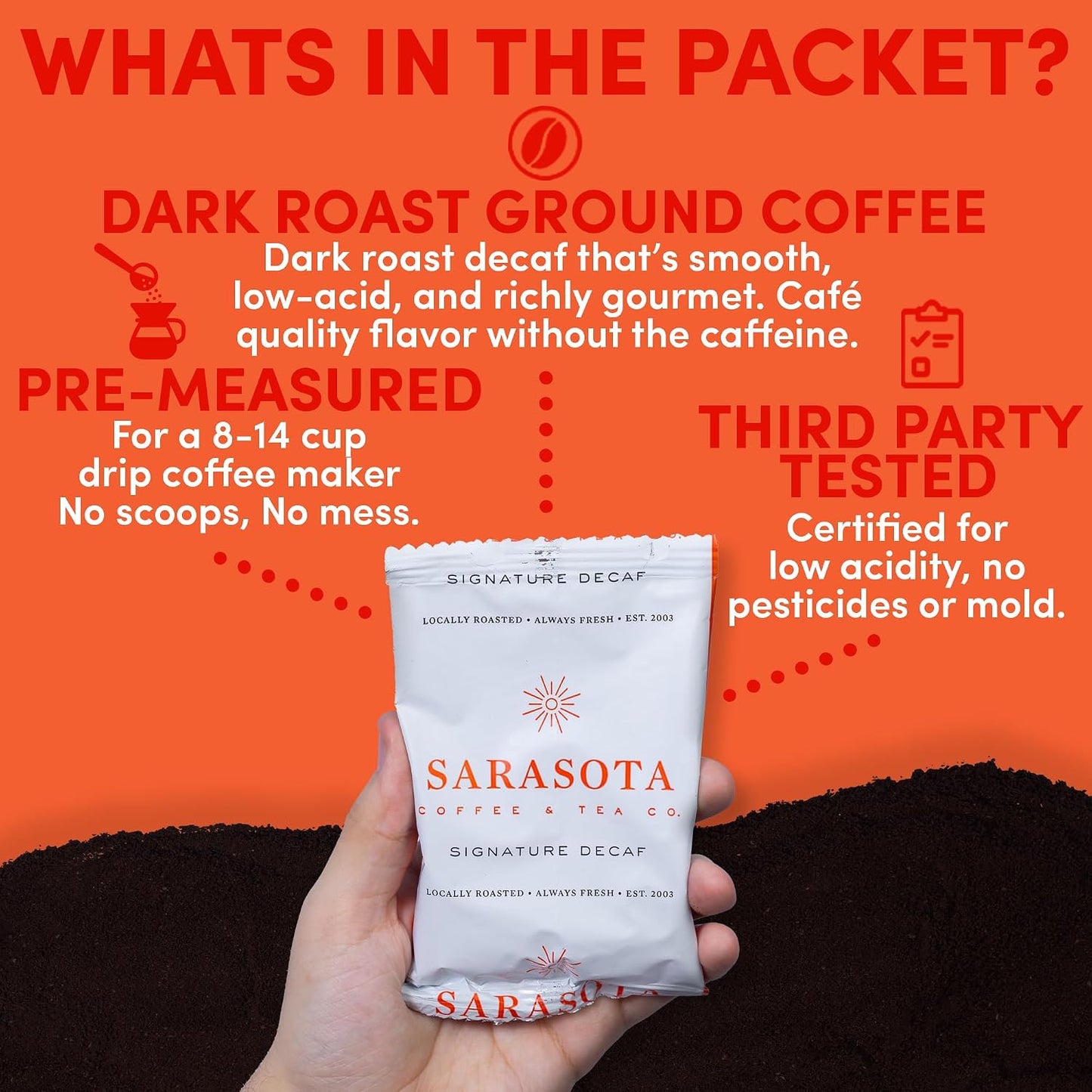 Coffee Packets – Dark Roast Decaf Ground Packs, Low Acid Pre-Measured 2oz Bags for 12-Cup Drip Brewers, Bulk Single-Pot Commercial Pouches
