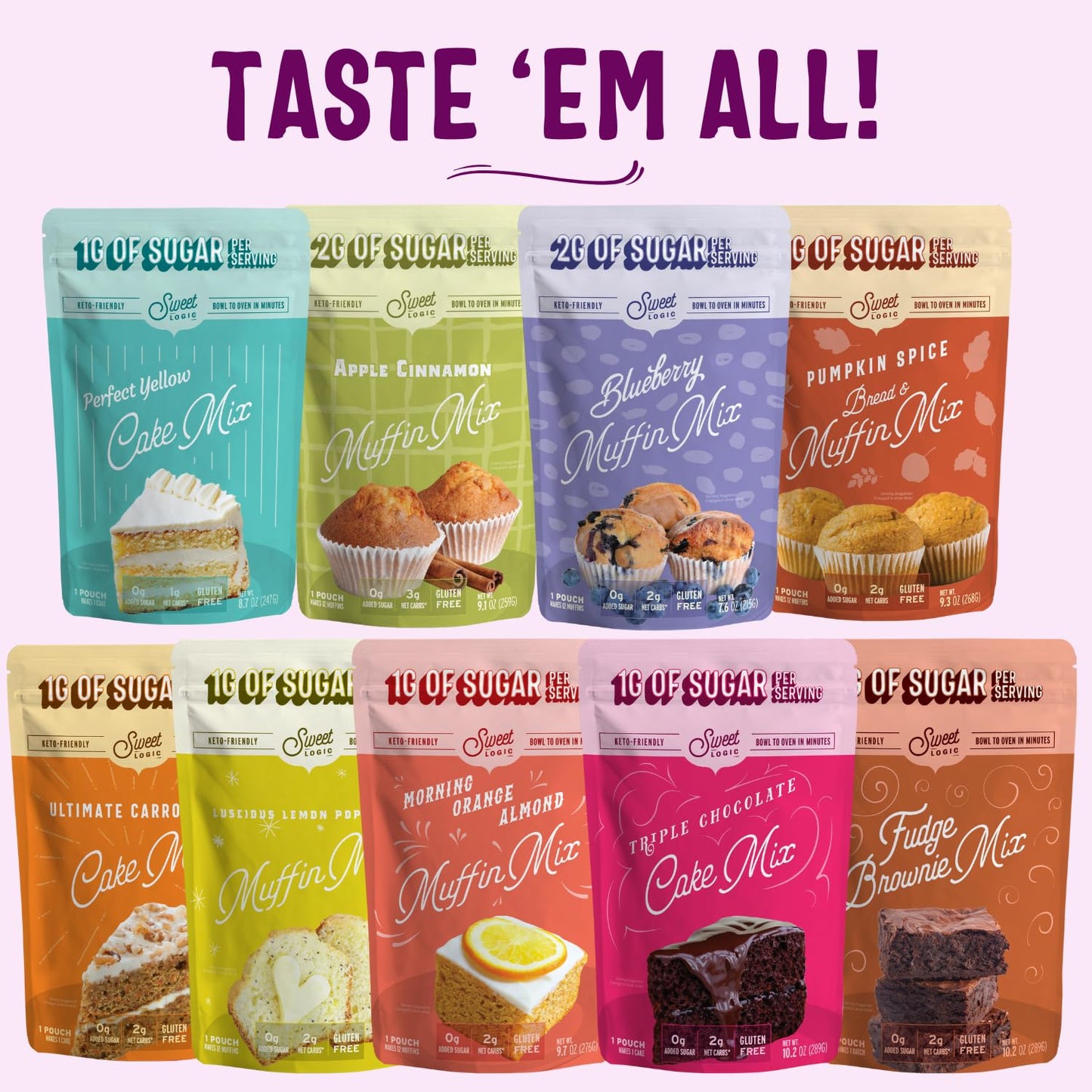 Sweet Logic Keto Baking Mix - Lemon Muffin - Gluten-Free - Dairy Free - Diabetic-Friendly - High Protein - Low Sugar - Low Carb - Quick 20-Minute Prep (1-2G Carbs Per Serving)
