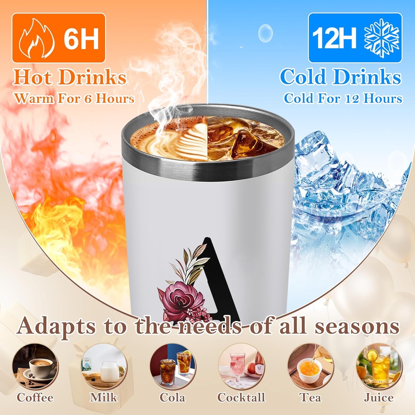 20 Oz Letter Insulated Coffee Cup with Lid Car Tumbler Travel Mug Happy Birthday Personalized Gifts Women Adult Who Have Everything Want Nothing Mom Cool Unique Special Christmas Initial Present