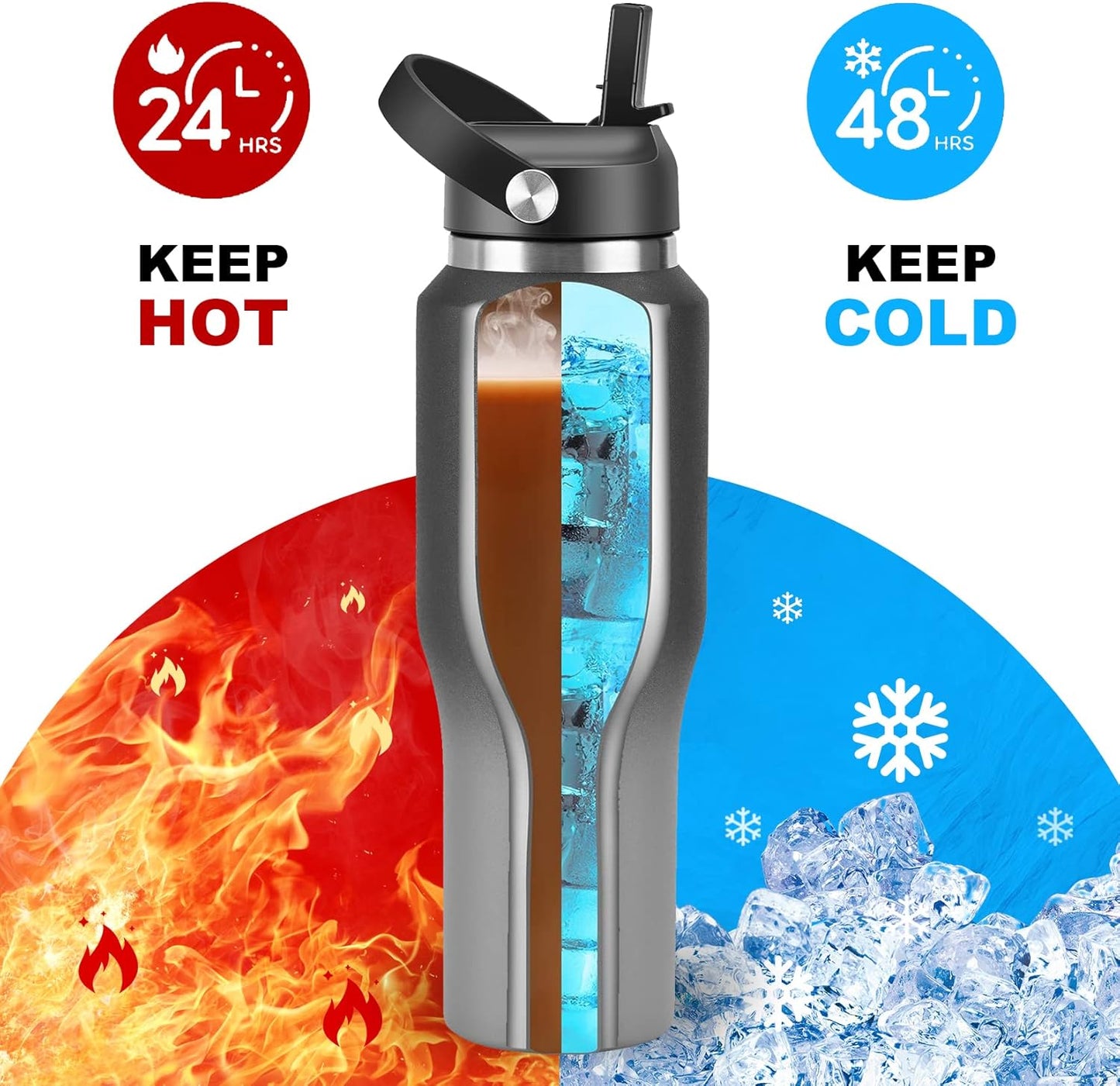 HYDROWION Water Bottle Insulated (Cold 48 hrs, Hot 24 hrs) 40 oz Stainless Steel Water Tumbler with Leak Proof Straw Lid, Spout Lid and Flex Cap,Double Wall Travel Tumbler Cup, Black&Grey