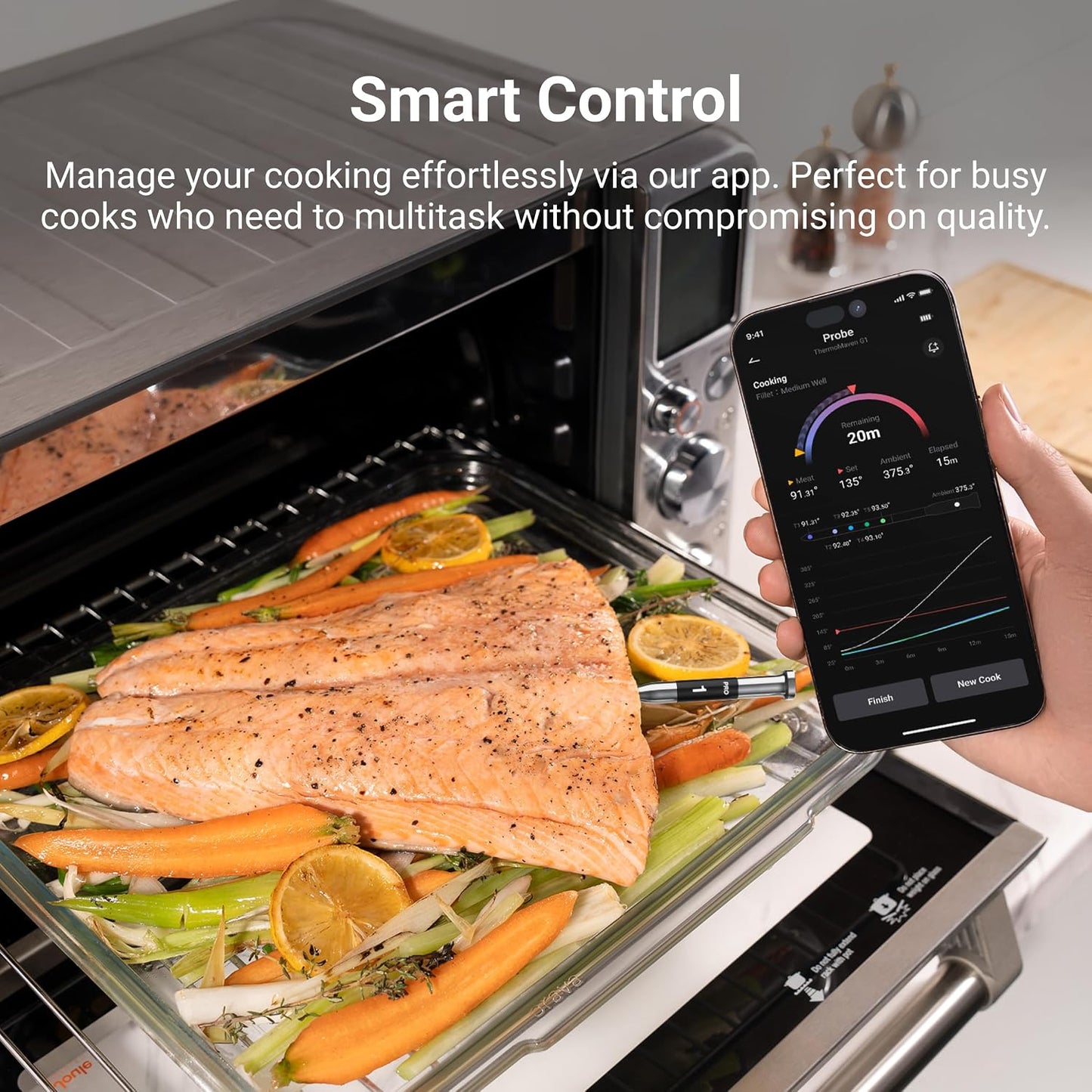 ThermoMaven Sub-1G Wireless Meat Thermometer, 2 Probes WiFi Thermometer