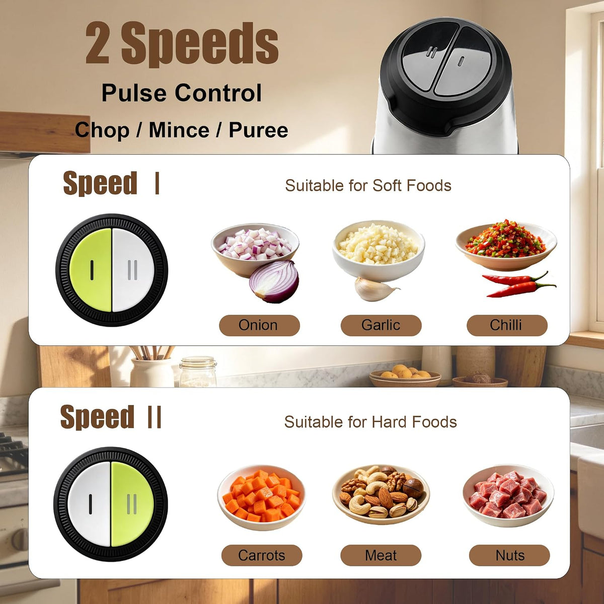 Liebe&Lecker Food Processor, Meat Grinder with 1 Bowl 8 Cup, Electric Food Chopper with 4 Large Sharp Blades for Meat, Fruits, Vegetables, Baby Food, Nuts, 2 Speed, 350W