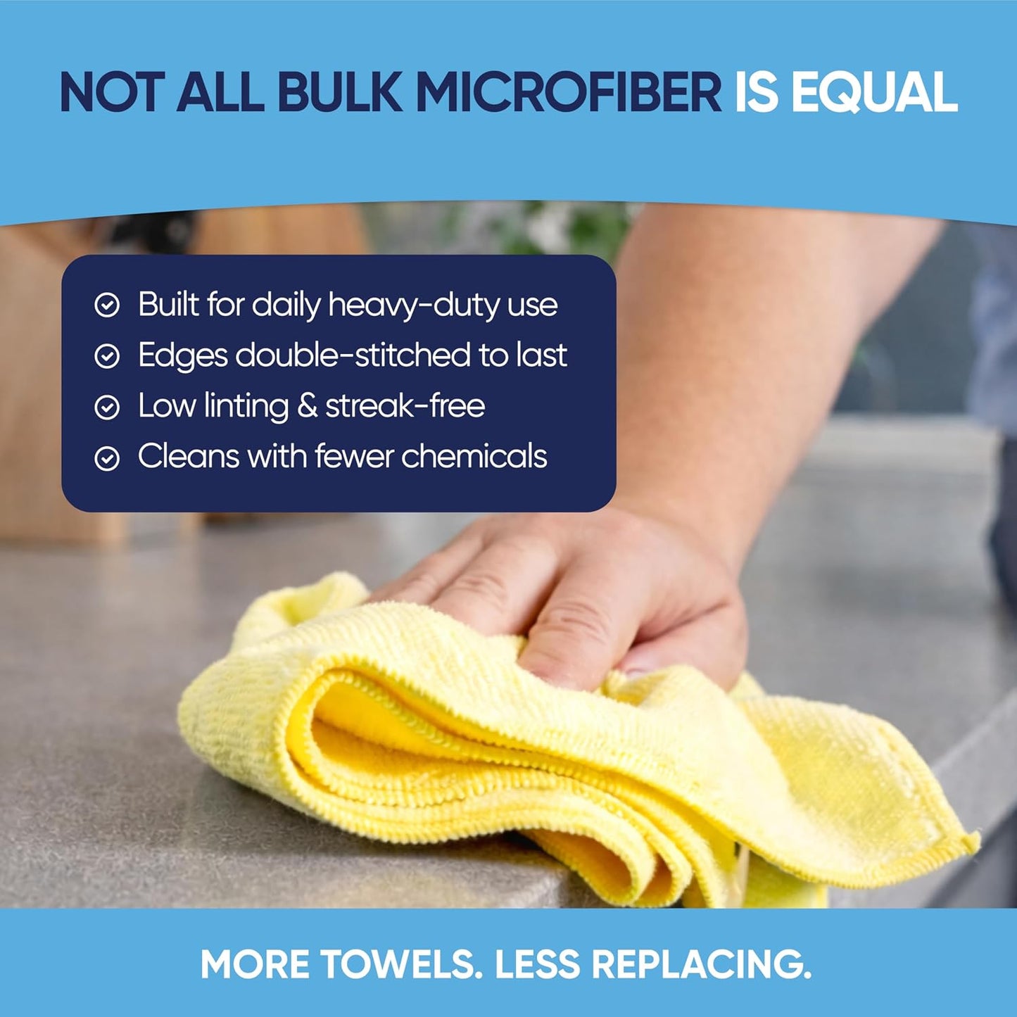 Microfiber Wholesale Bulk Black Microfiber Towels 12" x 12" Case of 400 – High-Density All-Purpose Cleaning Cloths for Car Washes, Auto Shops &amp; Professional Cleaning – No Fraying Reusable Long-Lasting