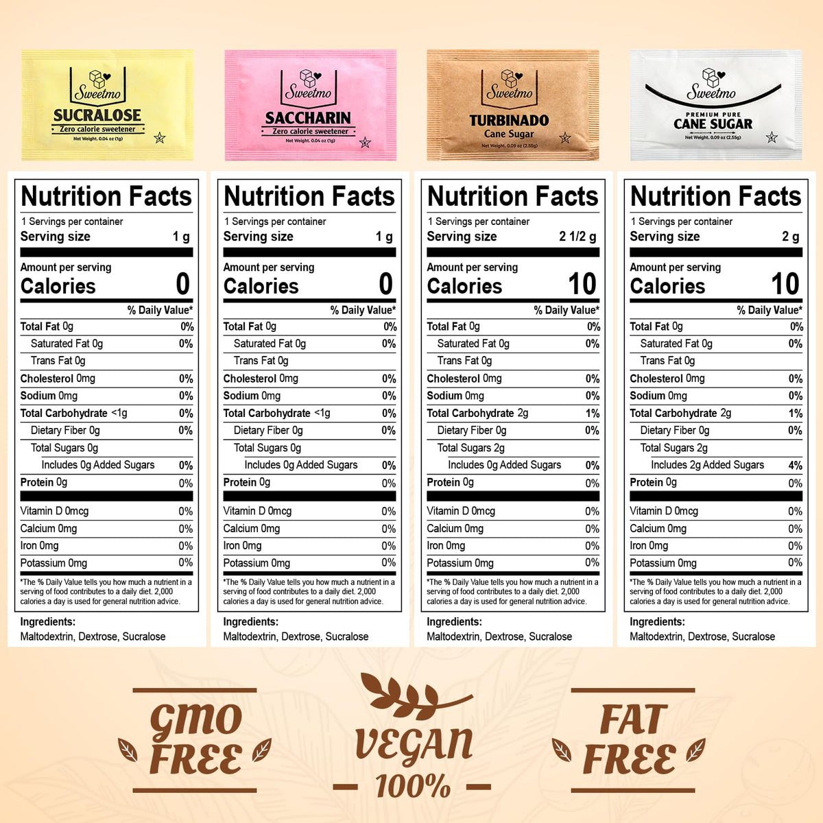 Sweetmo Sugar Packets Variety Pack - Sucralose, Raw Sugar, Saccharin, Cane Sugar with Wooden Stirrers - 400 Count for Coffee, Tea, Office Breakrooms, Home &amp; Airbnb
